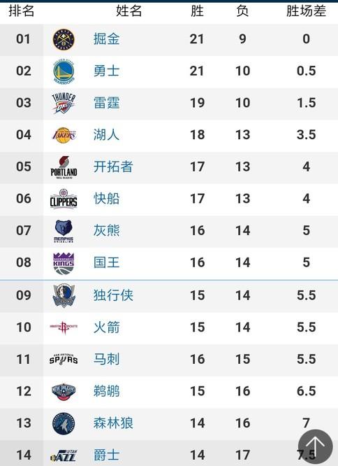 凱恩