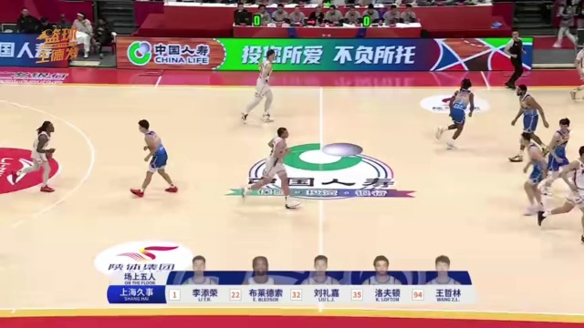 涯的挑战